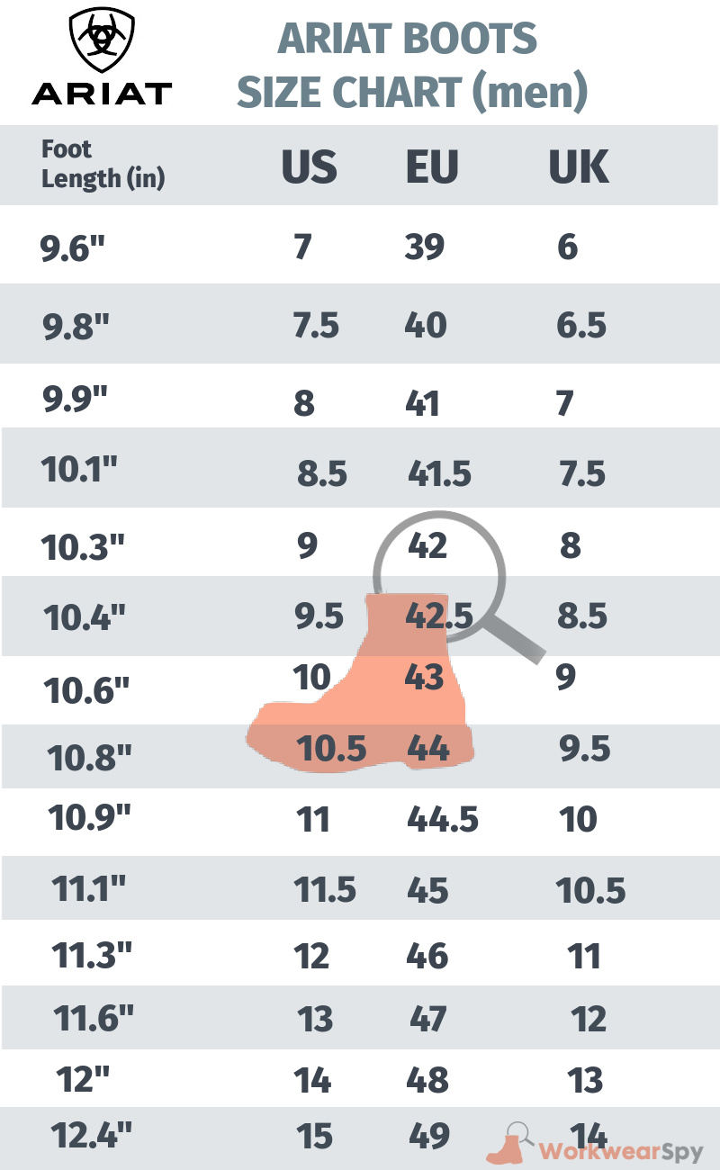 Do Ariat Boots Run Big? Ariat Sizing Guide (+ Size Chart)